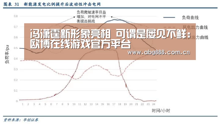 欧博